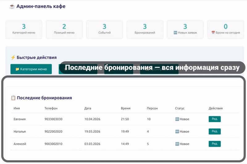 Заявки не теряются